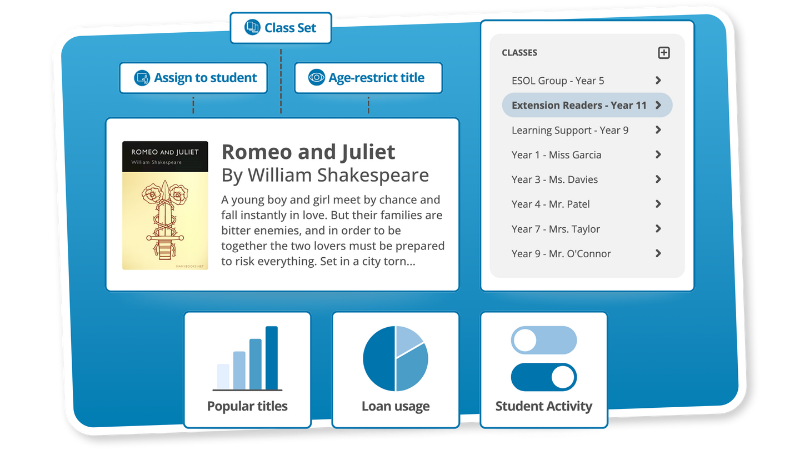 eplatform-admin-tools-secondary-schools