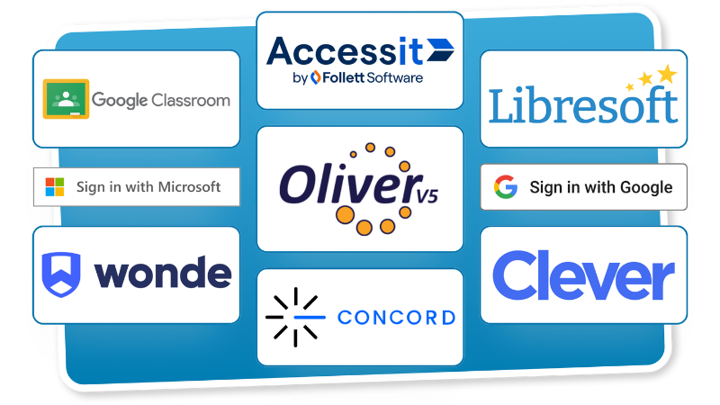 eplatform-integrations-library-management-systems-lms-single-sign-on-sso