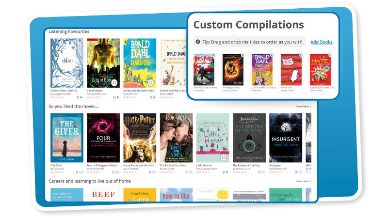 eplatform-admin-tools-custom-book-compilations