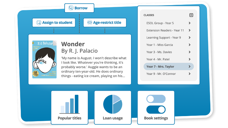 eplatform-admin-tools-for-school-staff-librarians-admins
